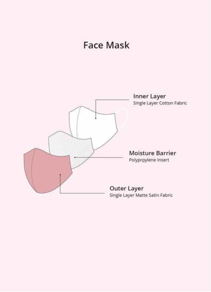 Loyth Non-Medical Matte Satin Reusable Face Mask With Adjustable Loop Loyth Non-Medical Matte Satin Reusable Face Mask With Adjustable Loop