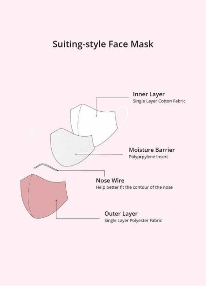 Loyth Men's Non-Medical Reusable Suiting-style Face Mask Loyth Men's Non-Medical Reusable Suiting-style Face Mask